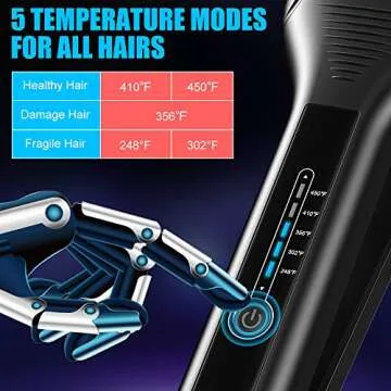 Bcway Professional Hair Straightener, 2.16'' Extra-Large Floating Titanium Flat Iron, Anti-Static 30s Instant Heating Straightening Iron with 5 Adjustable for All Hair Types