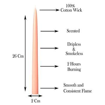 PG COUTURE Smokeless and Dripless Scented Peach Taper Stick Candles for Decorations Dinner Table Wed...