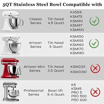 Stainless Steel Bowl Compatible with Kitchenaid Mixer 4.5/5QT，5 Quart Stainless Bowl for Kitchen Aid Mixing