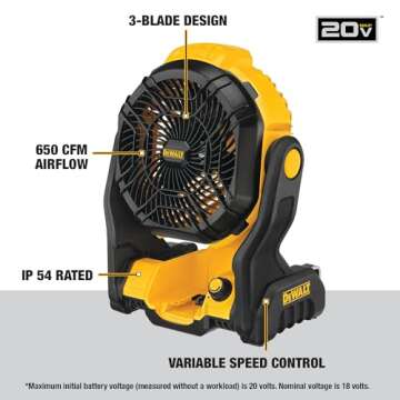 DEWALT 20V MAX Jobsite Fan Portable and Versatile