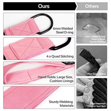 Vulken Tricep Rope Dual Length Cable Attachment for Gym