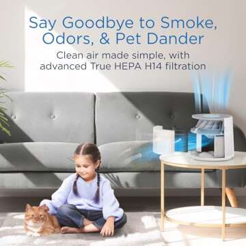 Medify MA-12 PRO Air Purifier with True HEPA H14 Filter | 405 ft² per Hour for Smoke, Odors, Pollen...