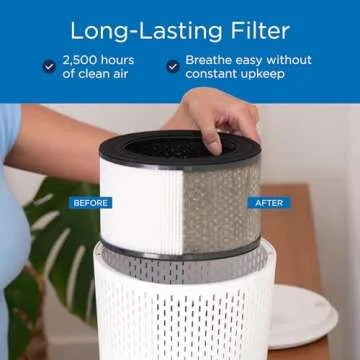 Medify MA-12 PRO Air Purifier with True HEPA H14 Filter | 405 ft² per Hour for Smoke, Odors, Pollen, Pets | 99.99% Removal to 0.1 Microns | White, 1-Pack