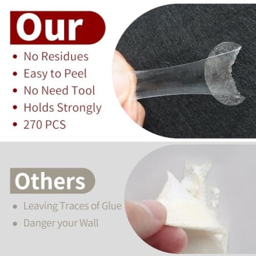 Acoustic Foam Panels - 52 Pack for Soundproofing