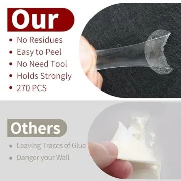 Acoustic Foam Panels - 52 Pack for Soundproofing