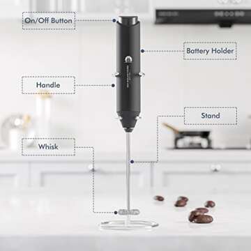 Handheld Milk Frother for Coffee, Matcha, and More