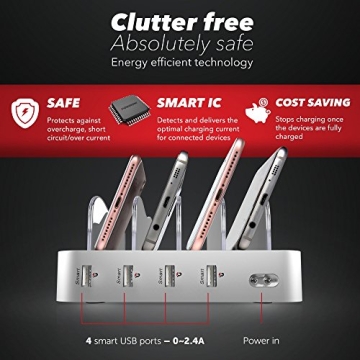 Poweroni 4 Port USB Charging Station for Multiple Devices