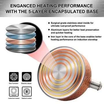 HRHongRui 3.2 Quart Copper Tea Kettle - Durable & Stylish