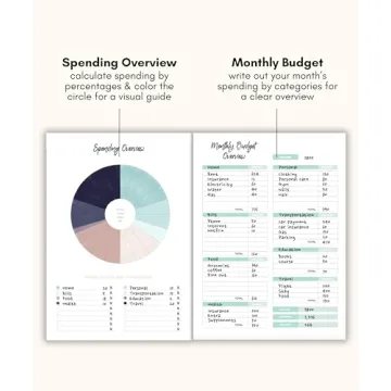 Lamare Budget Planner & Monthly Organizer for All Ages