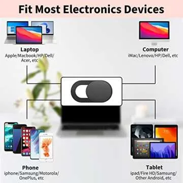 Yilador Webcam Cover Slide - Ultra Thin Privacy Protector