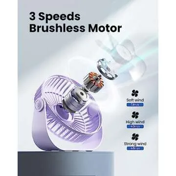 Gaiatop USB Desk Fan – Portable, Quiet, 3 Speed Airflow