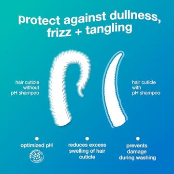 K18 Shampoo for Damage Repair, Frizz Control & Shine