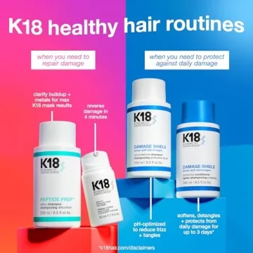 K18 Shampoo for Damage Repair, Frizz Control & Shine