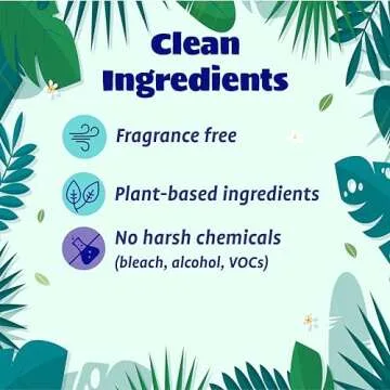 Fragrance-Free Plant-Based Dish Soap | Eco-Friendly Cleaning Solution