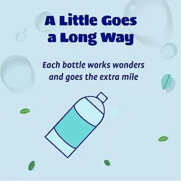 Fragrance-Free Plant-Based Dish Soap | Eco-Friendly Cleaning Solution