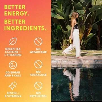 GORGIE Sugar Free Natural Energy Drinks, Sparkling Mango Tango (12 Pack) - Healthy Energy Drinks - Natural Coffee Replacement with Green Tea Caffeine and Biotin - 150mg Caffeine, Vegan, & Low Calorie