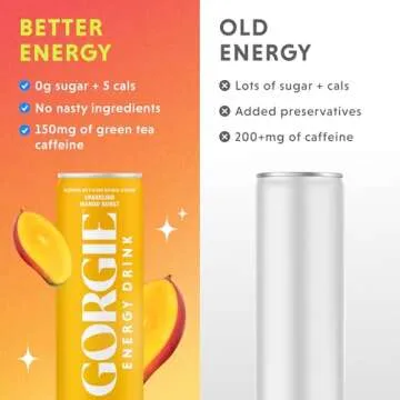 GORGIE Sugar Free Natural Energy Drinks, Sparkling Mango Tango (12 Pack) - Healthy Energy Drinks - Natural Coffee Replacement with Green Tea Caffeine and Biotin - 150mg Caffeine, Vegan, & Low Calorie