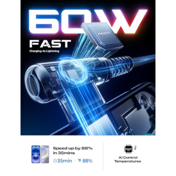 Get AINOPE USB C Cable 60W Fast Charging 2-Pack