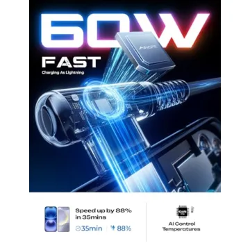 Get AINOPE USB C Cable 60W Fast Charging 2-Pack