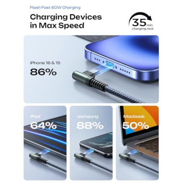 Get AINOPE USB C Cable 60W Fast Charging 2-Pack