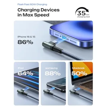 Get AINOPE USB C Cable 60W Fast Charging 2-Pack