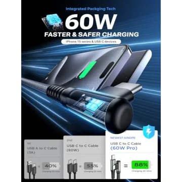 Get AINOPE USB C Cable 60W Fast Charging 2-Pack