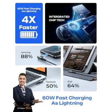 Get AINOPE USB C Cable 60W Fast Charging 2-Pack