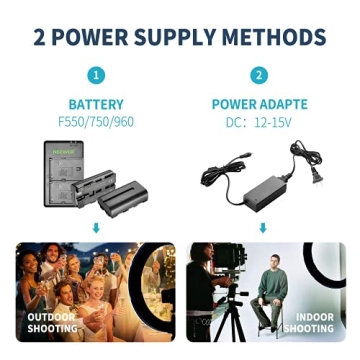 Neewer 20-inch LED Ring Light Kit for Professionals and Creators