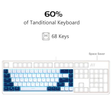 MK-Box LED Compact Mechanical Keyboard for Gaming