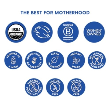 Motherlove C-Section Cream for Scar Healing