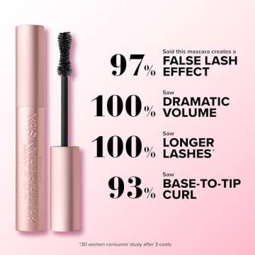 Too Faced Better Than Sex Volumizing Mascara | Dramatic Volume, Length + Peptides Help Condition Lashes, 0.17 Fl Oz, Black