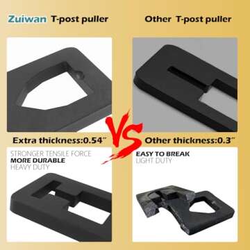 ZUIWAN Heavy Duty Steel 13.3mm/0.54 Inch Thick T Post Puller - Use Chains, S-Hooks, Jacks and Tracto...