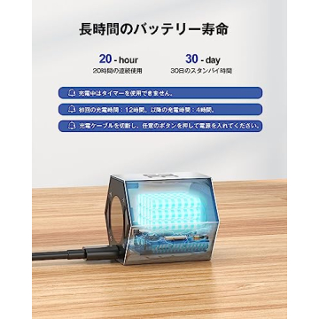 Ticktime Pomodoro Timer - Enhance Focus & Productivity