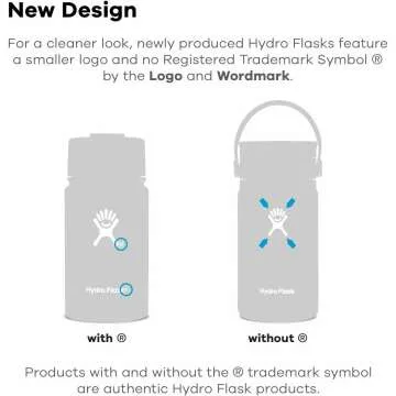 Hydro Flask Wide Mouth Bottle with Flex Sip Lid