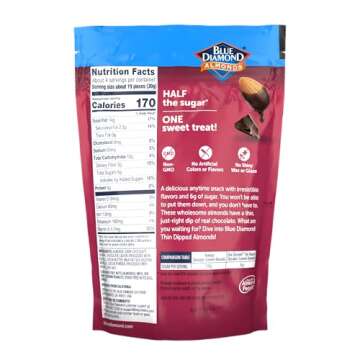 Blue Diamond Almonds, Dark Chocolate Covered Thin Dipped Snack Nuts for Guilt-Free Snacking with Hal...