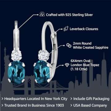 Gem Stone King 925 Sterling Silver London Blue Topaz and White Created Sapphire Leverback Earrings F...