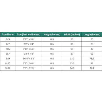 LUXE WEAVERS Ivory Gold 8x10 Area Rug for Modern Homes