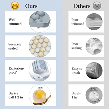 Zimmoo Ice Cube Tray Set for 99 Round Ice Balls