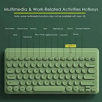 Fashion Wireless Keyboard and Mouse Combo for Stylish Workspaces