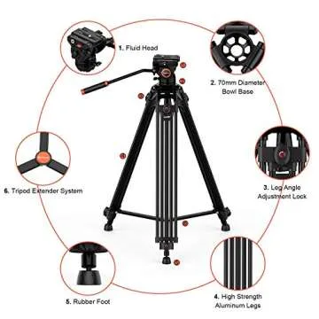 GEEKOTO Heavy Duty Video Tripod with Fluid Head 72"