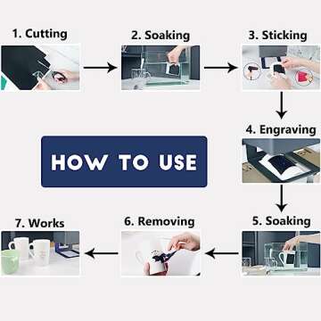 UNIXYZ Colored Laser Engraving Paper for Creative DIY Projects