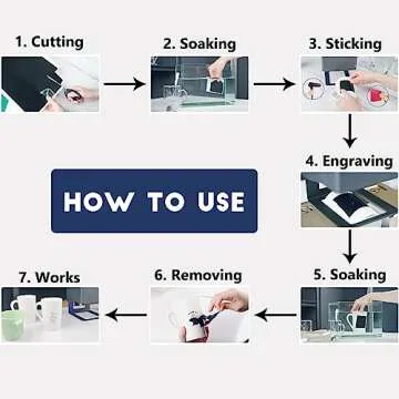 UNIXYZ Colored Laser Engraving Paper for Creative DIY Projects