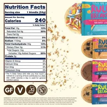 Rule Breakers Vegan Gluten Free Snacks | Birthday Cake Blondie Cookies | Plant-Based, Dairy, Nut, Soy, Allergen Free, Kosher | Soft-Baked, Safe for School Snacks for Kids and Adults (Pack of 4)