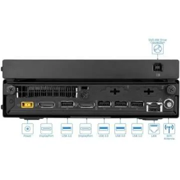 Lenovo ThinkCentre M910q Mini PC Desktop Computer and Monitor 21.5'' 1080P, Core i5-6500, 16GB RAM, 512GB SSD, Speaker, Keyboard and Mouse, Windows 10 Pro 64-bit (Renewed)