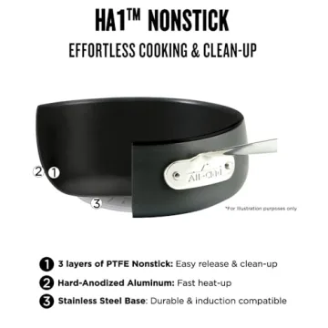 All-Clad 12 inch Nonstick Fry Pan for Induction and Oven