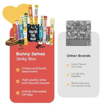 Jerky Sticks Gift for Men – Curated High Protein Snack Assortment – Beef & Turkey Jerky Variety Pack – Exotic Meat Gift Set – Alternative to Beef Jerky Gift Basket for Men & Women