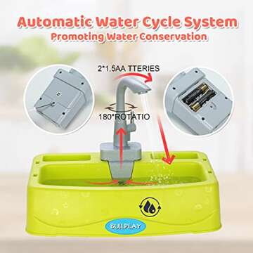 Play Kitchen Sink Toys Set with Running Water for Toddlers, Electric Toddler Kitchen Dishwasher Play...