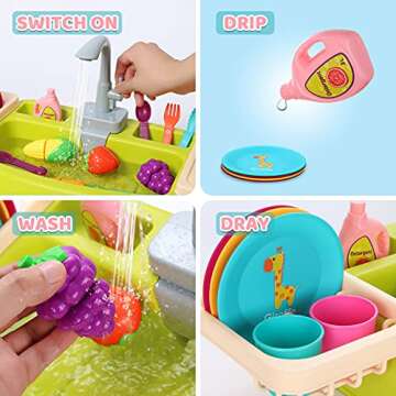 Play Kitchen Sink Toys Set with Running Water for Toddlers, Electric Toddler Kitchen Dishwasher Playing Toy, Pretend Role Toys with Automatic Water Cycle System for Kids Boys Girls