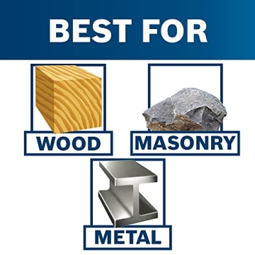 Bosch MS4091 91-Piece Drilling Set with Case for Versatility