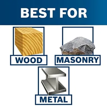 Bosch MS4091 91-Piece Drilling Set with Case for Versatility